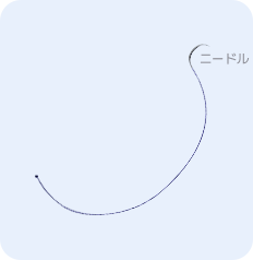 ボーントンネリング