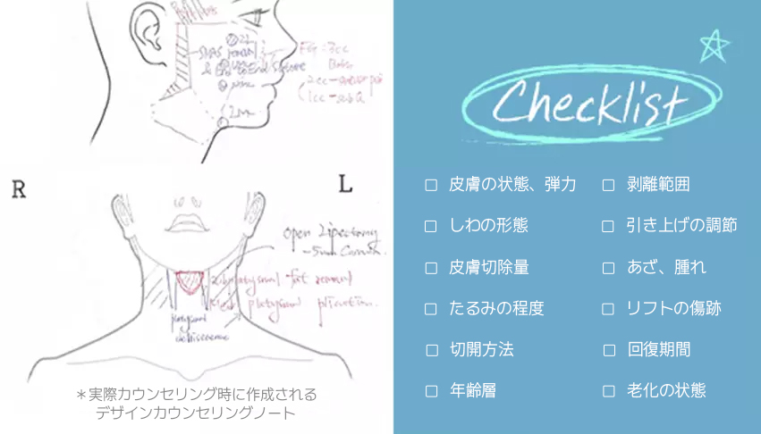 안전한 시술환경 제공