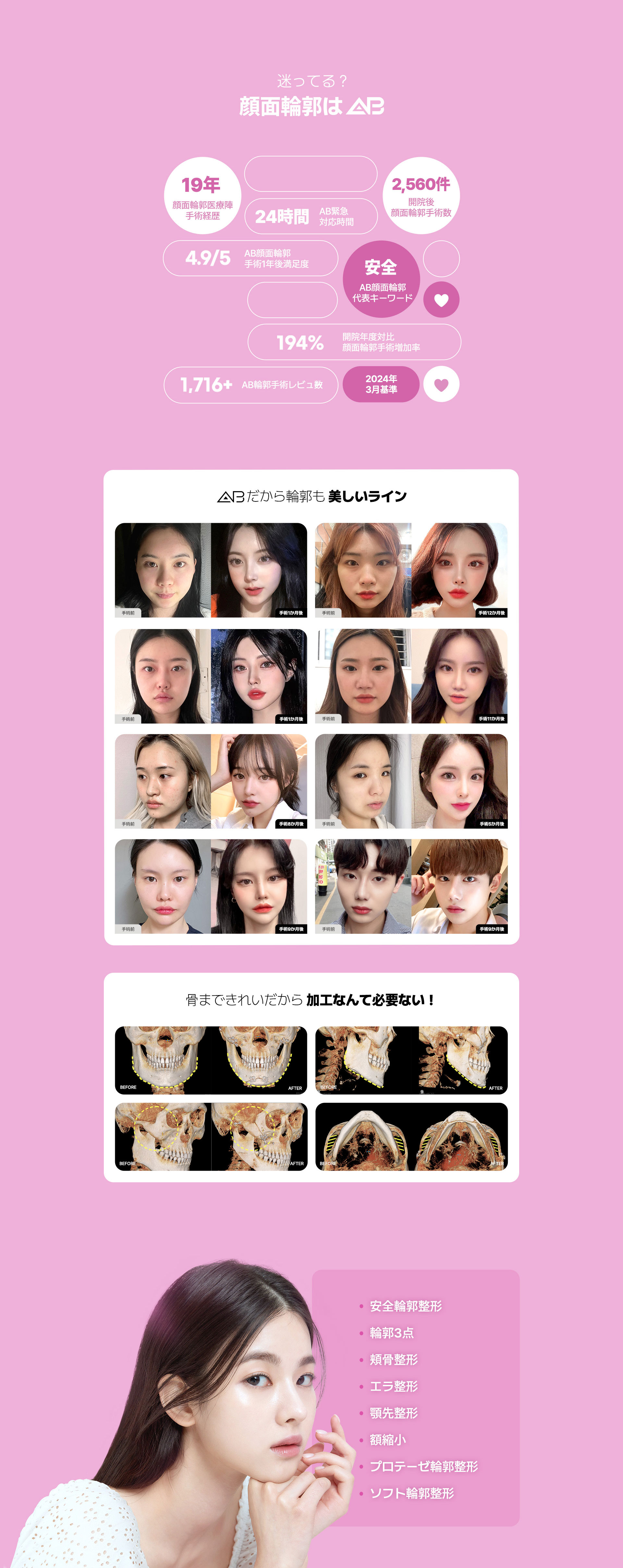 AB Plastic Surgery Facial Contouring Promotion